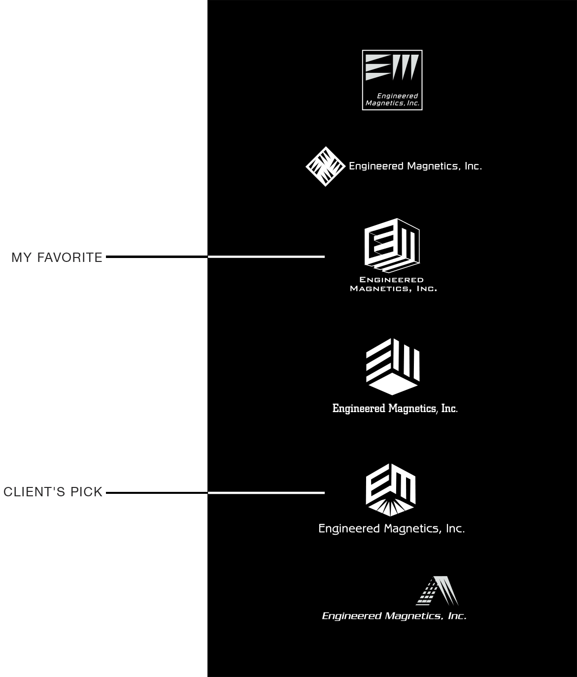 EMI Logo-CaseStudy